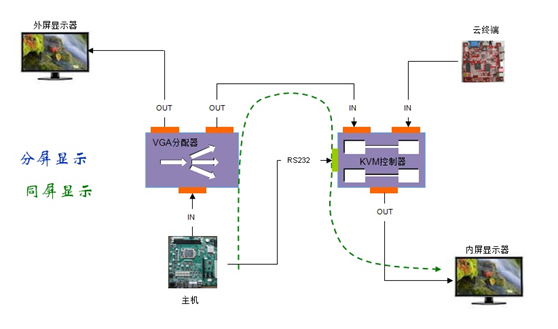 5e12dfbb79f17.png 圖片2.png