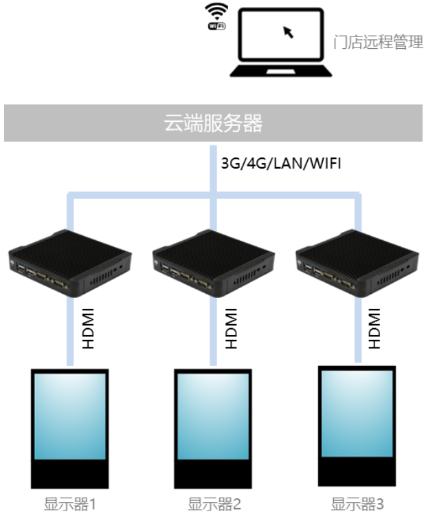 5e12eb110b33f.png 圖片19.png